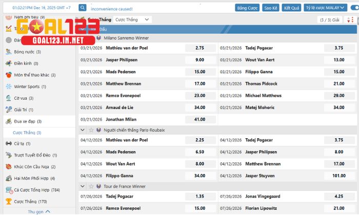 Cá cược đua xe Goal123 - địa chỉ yêu thích của nhiều cược thủ