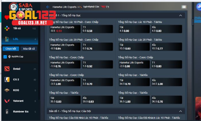 Tận dụng mọi kèo cược khi tham gia tại Goal123