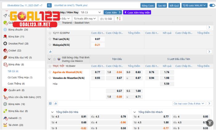 cá cược thể thao Tận dụng ngay Khuyến Mãi Thưởng Chào Mừng lớn nhất thị trường dành cho người chơi mới